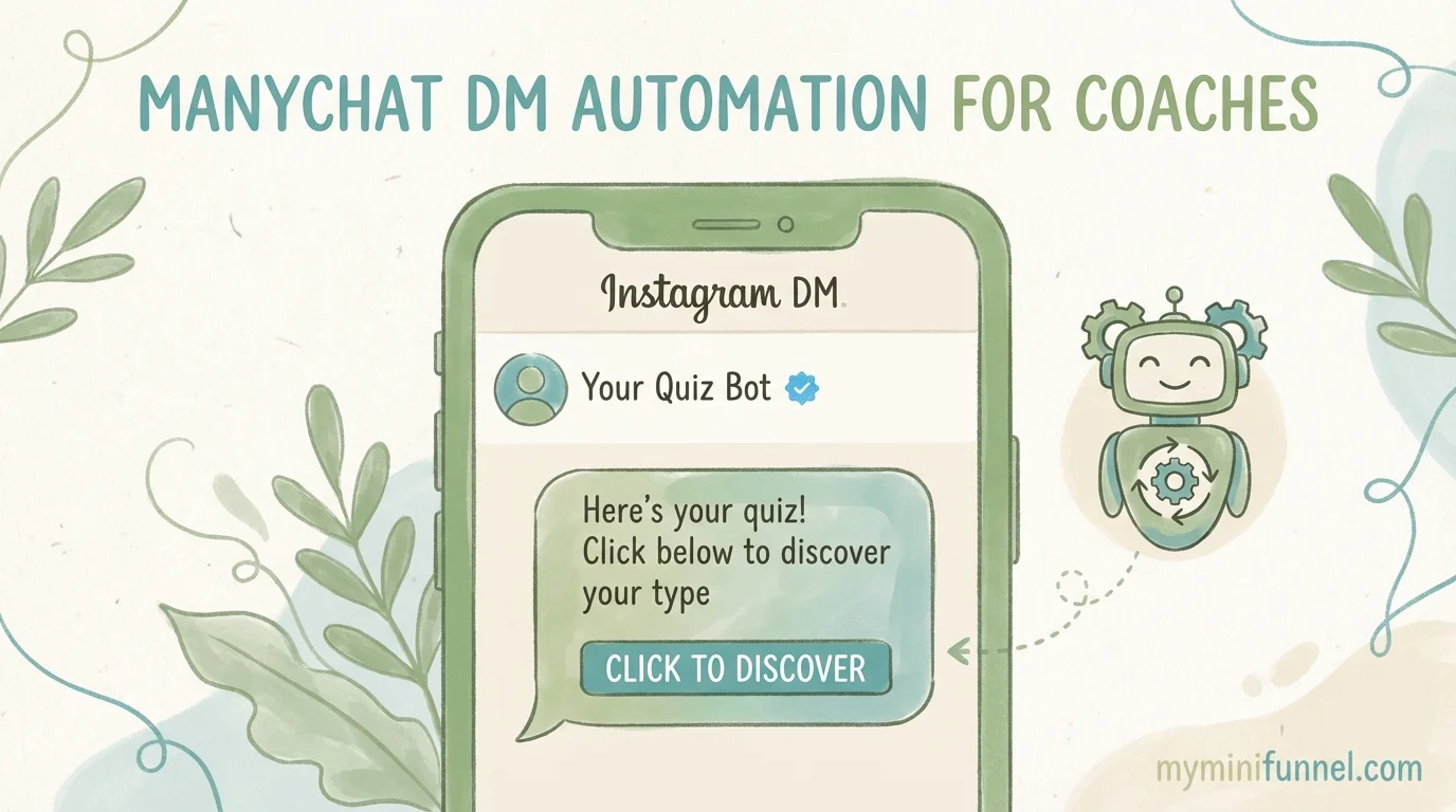 ManyChat DM automation sending quiz link automatically